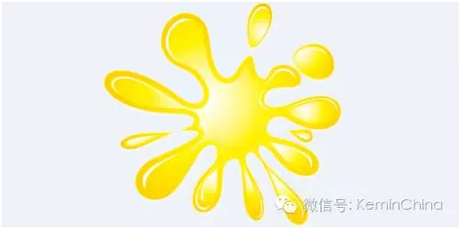 添加油脂帶來的收益分析