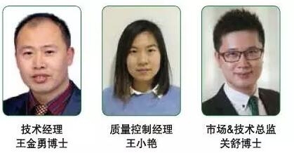 2016年百奧明霉菌毒素檢測(cè)報(bào)告