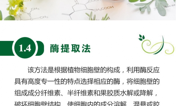 植物精油的提取方法_09.jpg