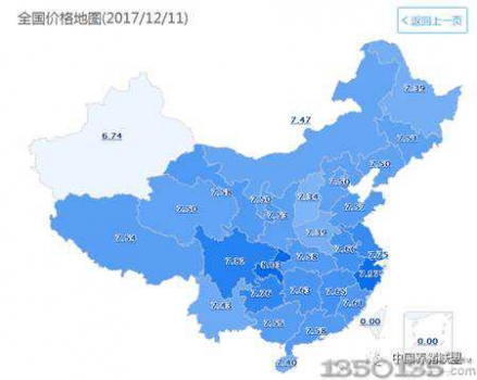 年關將近 豬價或將迎來新一波上漲