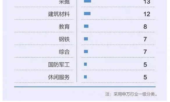 劉永好、溫鵬程、劉漢元、邵根伙、曹積生等16人榮登2018中國(guó)最富千人榜！_04.jpg
