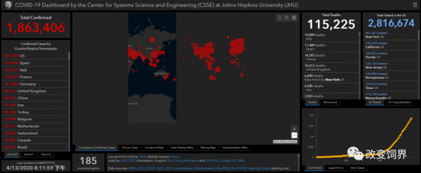 史密斯菲爾德238名確診，泰森、JBS等均有確診，全球肉品供應(yīng)或短缺，價將漲