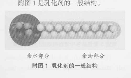 乳化劑在斷奶仔豬飼料中的應用技術