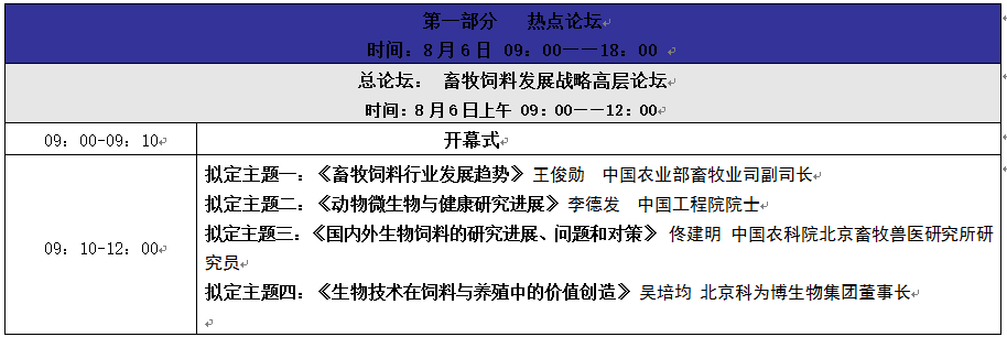 2015飼料熱點(diǎn)高層論壇--暨科為博生物集團(tuán)六周年慶典