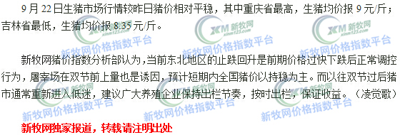 生豬行情走勢短評：急挫豬市止跌回穩